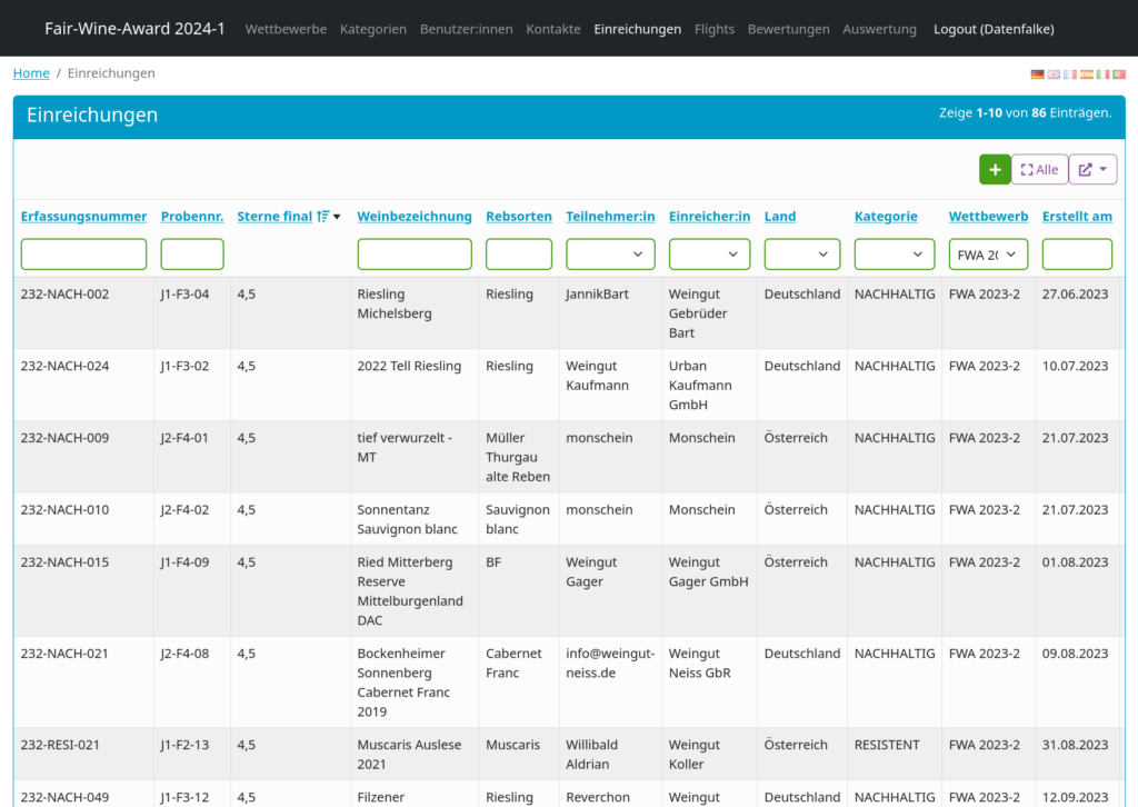 FairWineAward-Backend