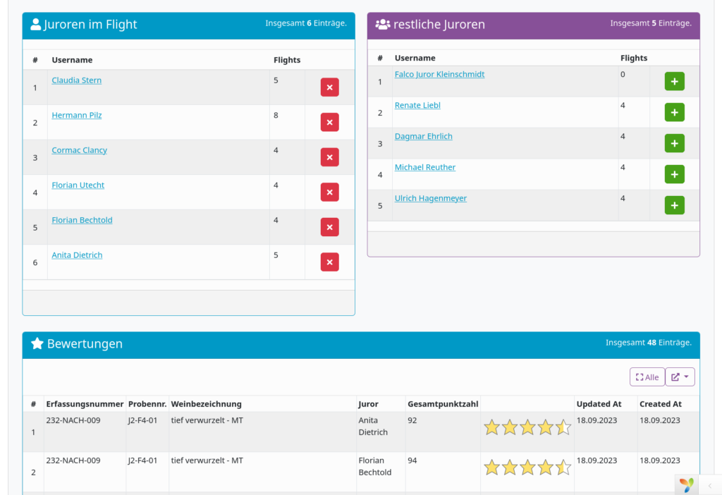 FairWineAward-Backend